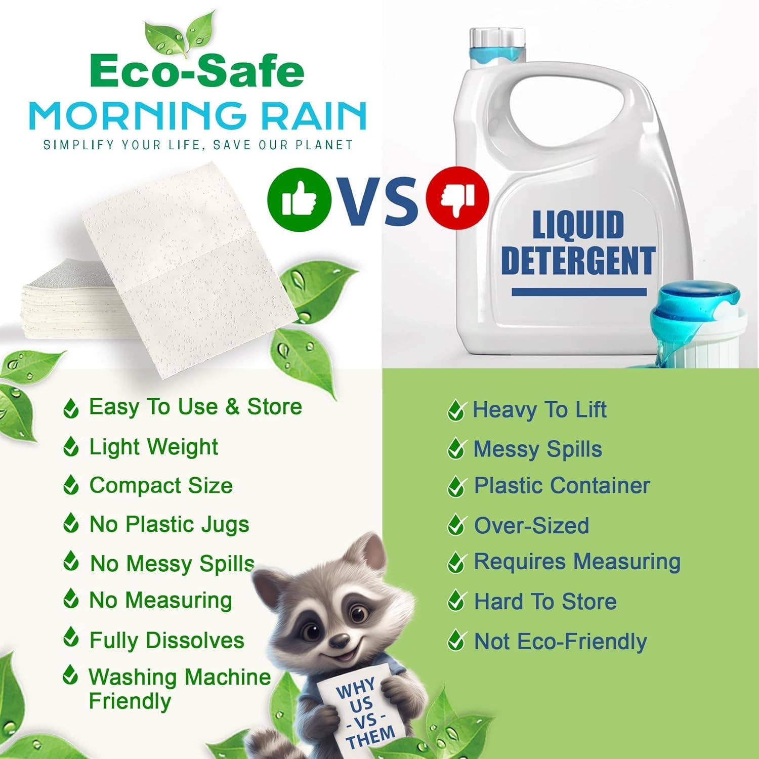 Morning Rain - Wholesale Laundry Detergent Powder/Pods - Eco Bio-Enzyme Garden Scent Laundry Detergent Sheets 60loads2