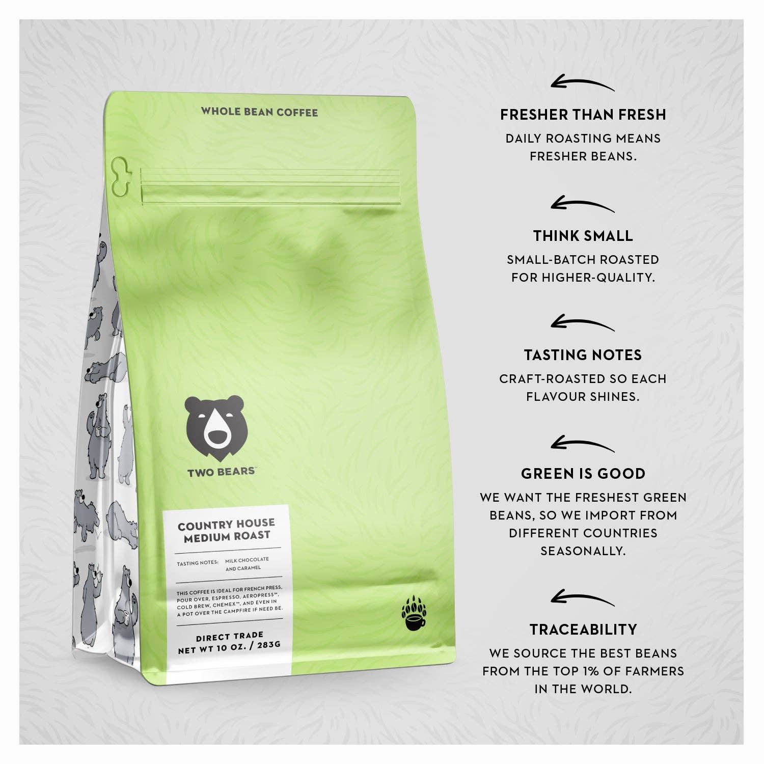 Two Bears - Wholesale Coffee Beans - Country House Blend1
