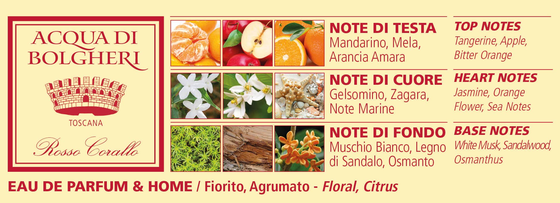 Acqua Di Bolgheri - Vendita all'ingrosso Spray per tessuti e ambienti - Profumo per Ambiente & Biancheria Rosso Corallo1