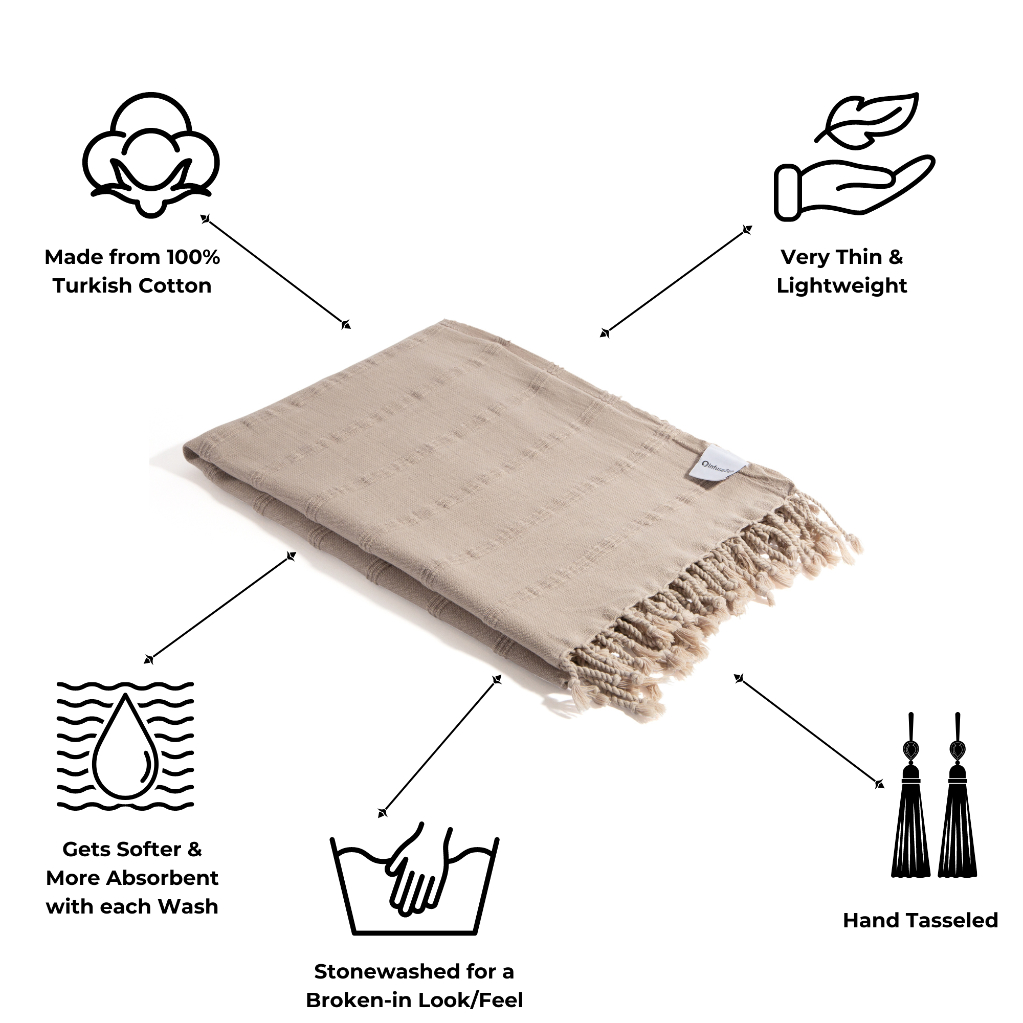InfuseZen – wholesale Badhandduk – Stentvättad Peshtemal turkisk handduk i beige4