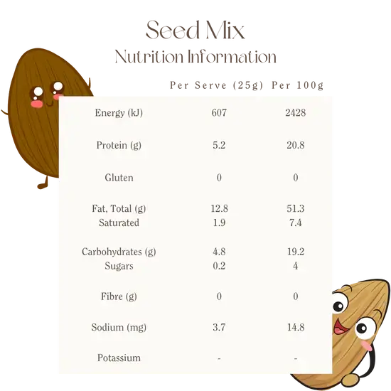 The Byron Co-op - Wholesale Seeds/kernels - Seed Mix - Organic & Activated XLRG (1kg)3