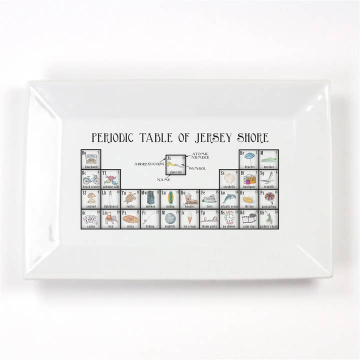 Dishique - Wholesale Platter - Jersey Shore Periodic Table Porcelain Platter