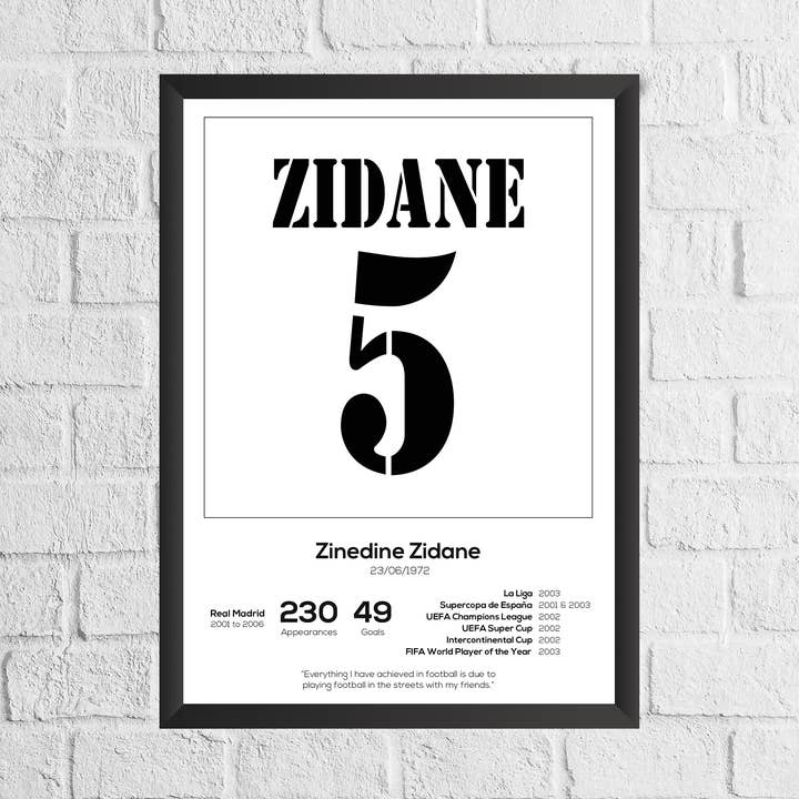 Man of the Match Football - Wholesale Art Print - Zinedine Zidane Real Madrid Legend Stats Print0