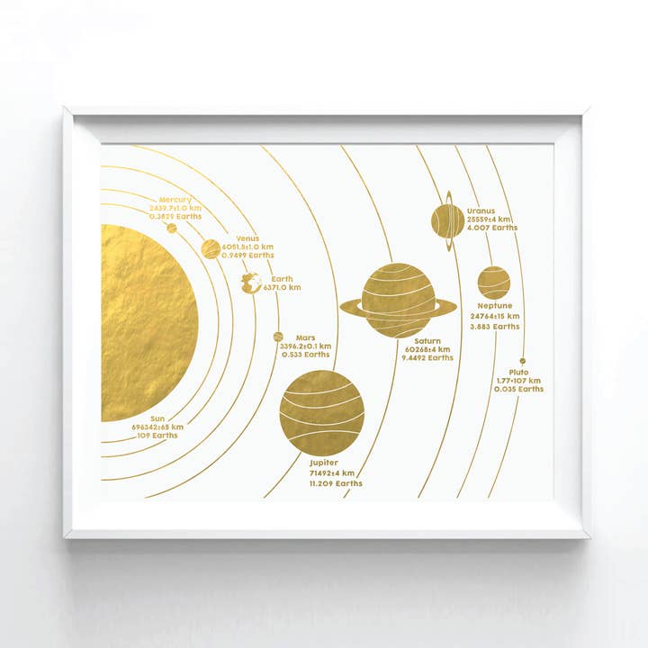Impressão de folha de ouro do sistema solar I por atacado de Uyeno Miyoshi