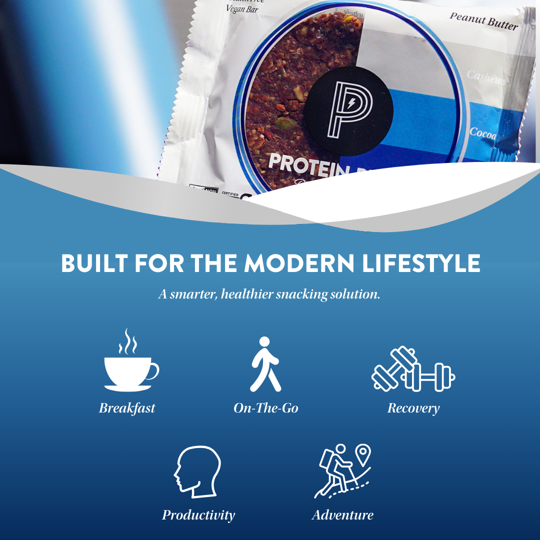 Protein Puck - Wholesale Snack Bar - Mighty Moxie (Cocoa, Cashew, Cinnamon) (16 - 3.25oz Bars)7