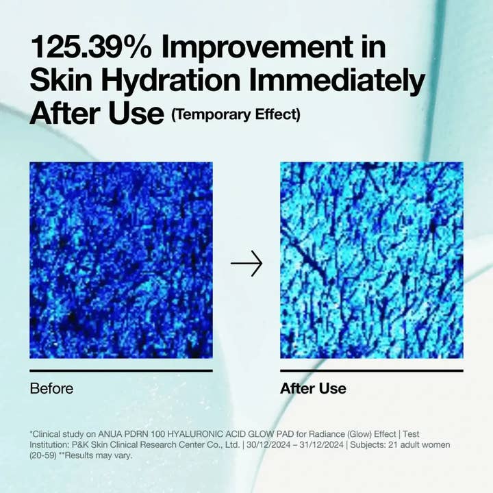 SKEEN - Wholesale Skincare Face Mask - ANUA PDRN 100 Hyaluronic Acid Glow Pad 180ml - 60pads4