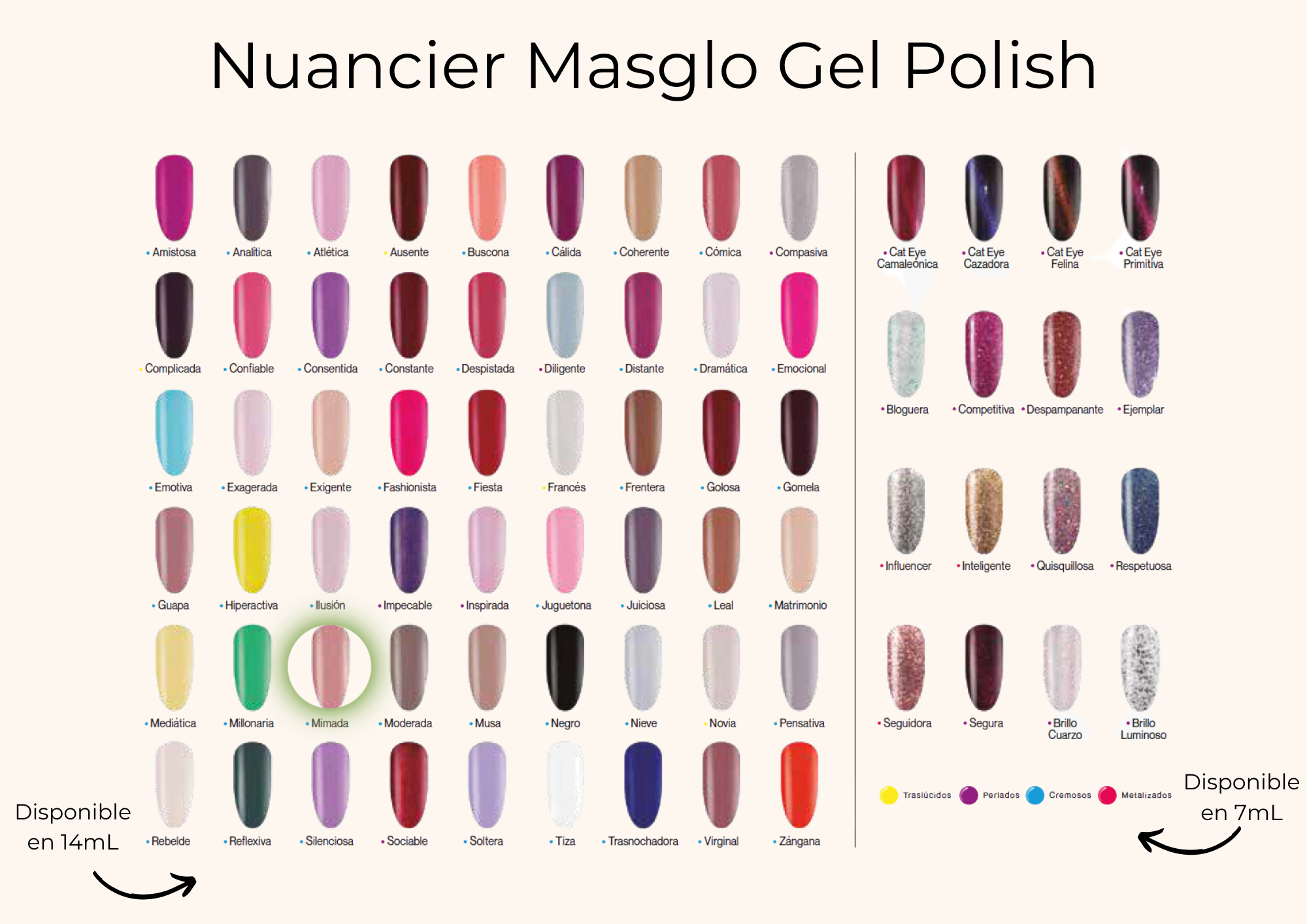 CARELAB – wholesale Nail polish – Mimada semi-permanent nail polish MASGLO GEL POLISH 14 ml1