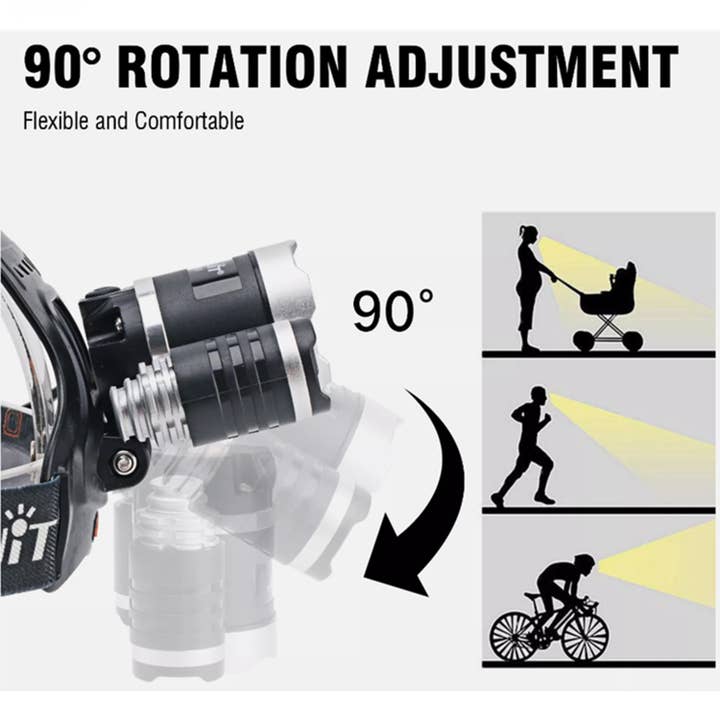 Tsyware - Wholesale Flashlight - LED Head Torch Headlamp Light Band Rechargeable Headlight