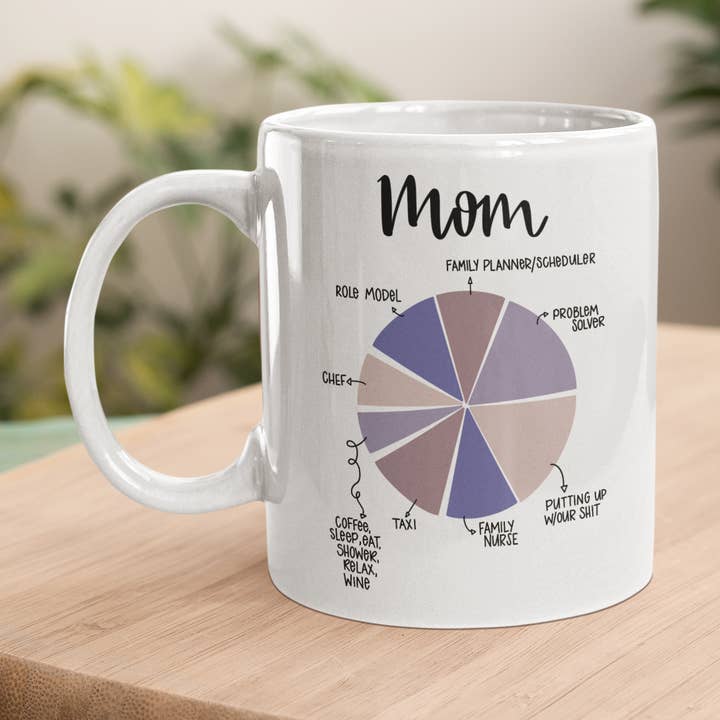 Caneca de café gráfico de pizza da mãe por atacado de Black Cat Bazaar