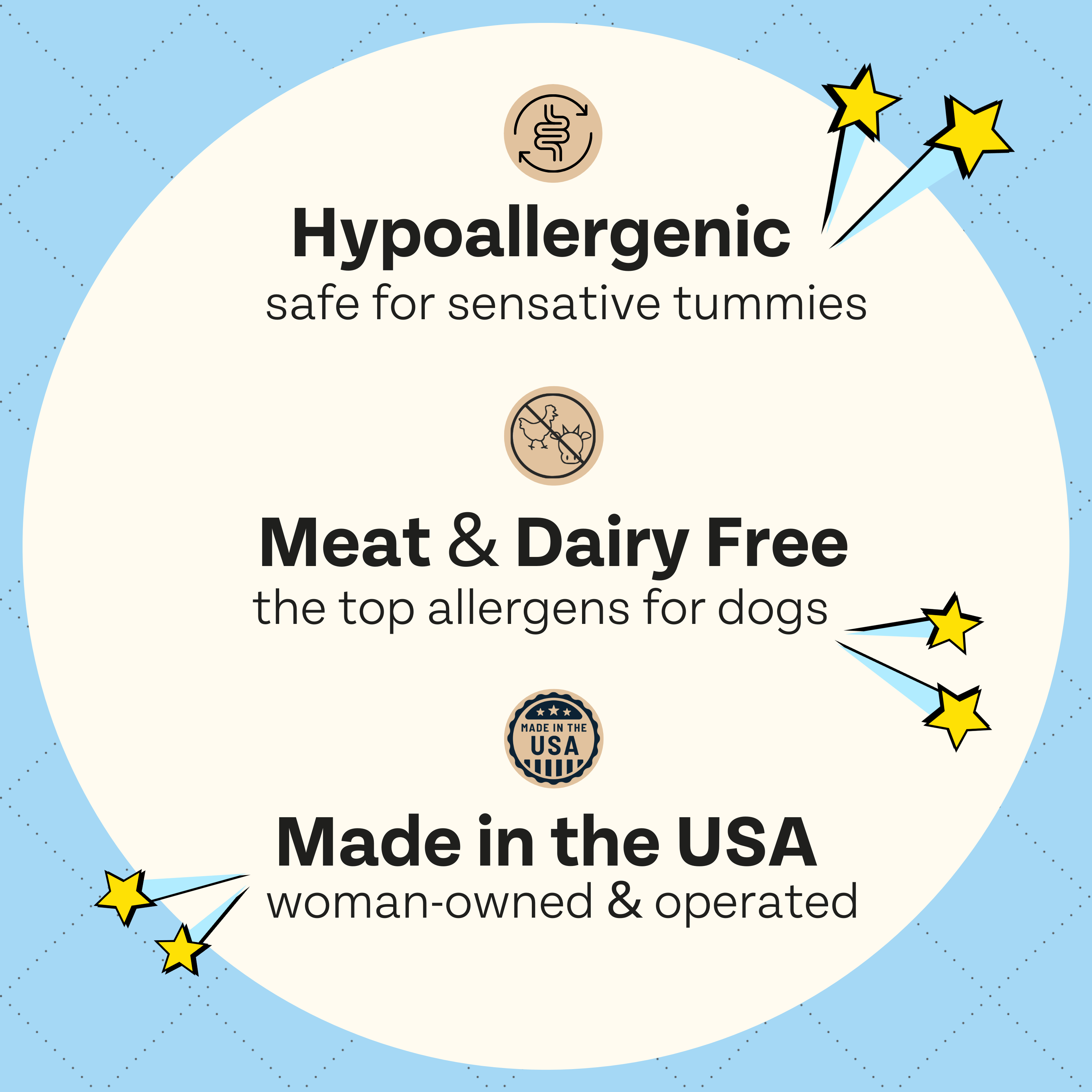 Chippin - Wholesale Pet Treats - Dog - Training Bites Fish Sweet Potato Cranberry Soft Dog Treats4