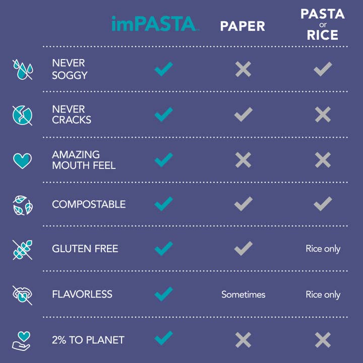 imPASTA Straws - Wholesale Drinking Straw - The Perfect Smoothie Straw - Individually Wrapped 6