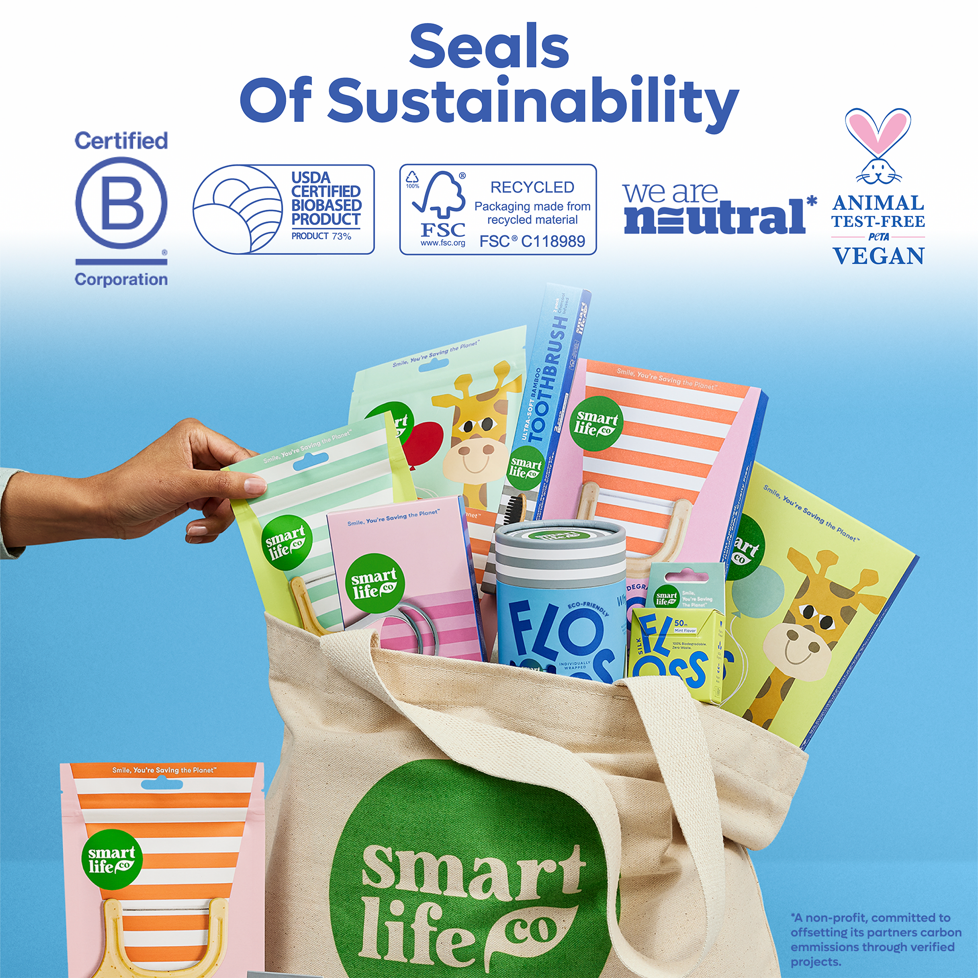 SmartLifEco – Fio dental por atacado – Fios Dentais Individuais Embalados Separadamente - Singles7