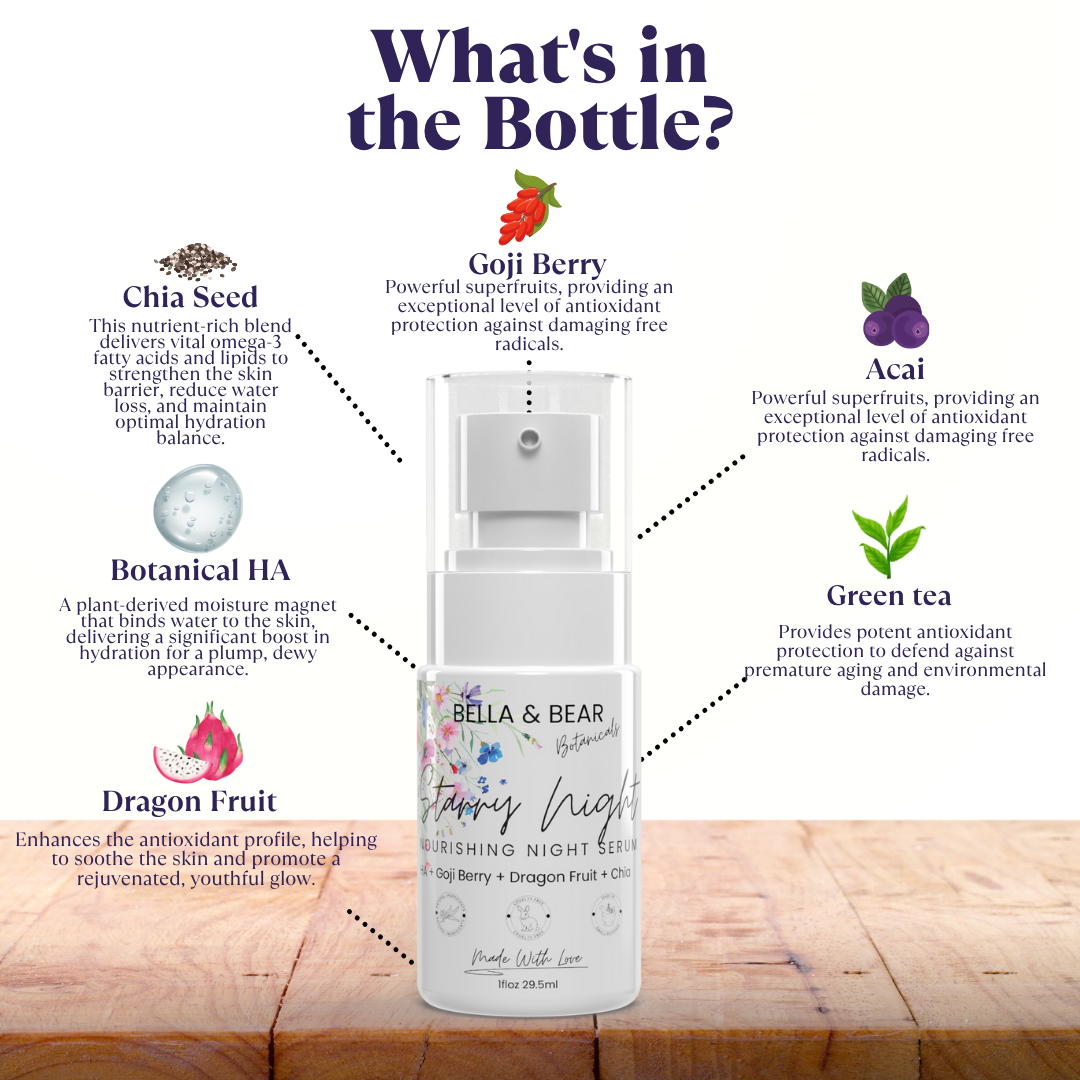 Bella & Bear Botanicals - Wholesale Facial Care Set/Kit - Twilight Natural Skincare Ritual | Professional Skincare Set11