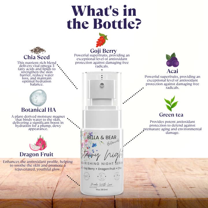 Bella & Bear - Wholesale Facial Care Set/Kit - Complete Natural Skincare Ritual | Organic Skincare Gift Set20