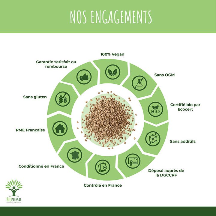 Bioptimal - Vendita all'ingrosso Proteine/superfood in polvere - Proteine di canapa bio in polvere - Bioptimal6