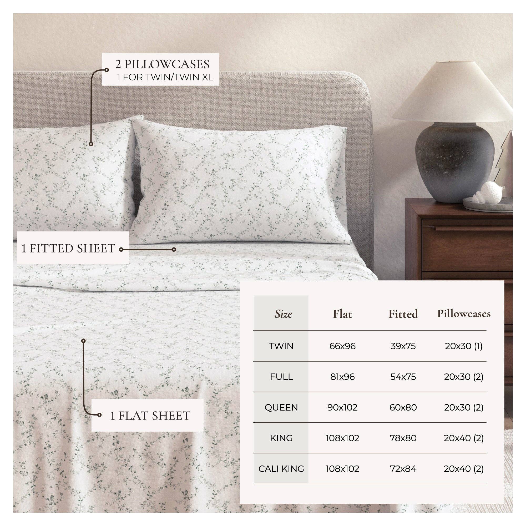 BH Collective - Wholesale Sheet Set - Flannel Sheets - 100% Turkish Cotton - Winter Floral14