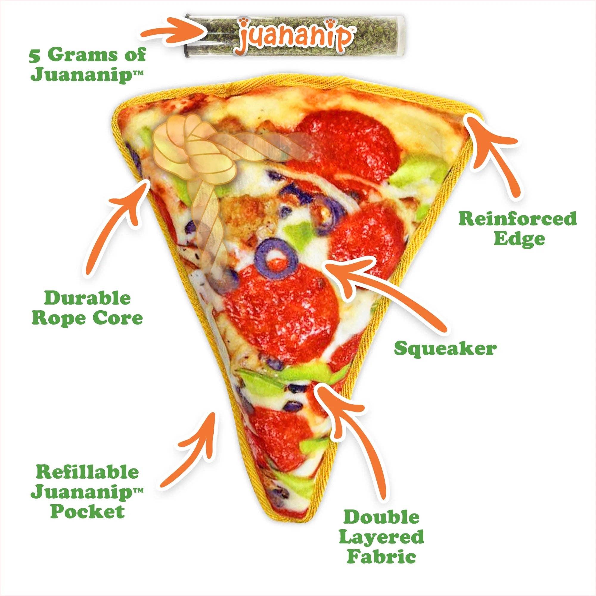 SmarterPaw | Meowijuana & Doggijuana - Wholesale Pet Chew Toy - Dog - Doggijuana® Tuffer Chewer Supreme Pizza Refillable Dog Toy1
