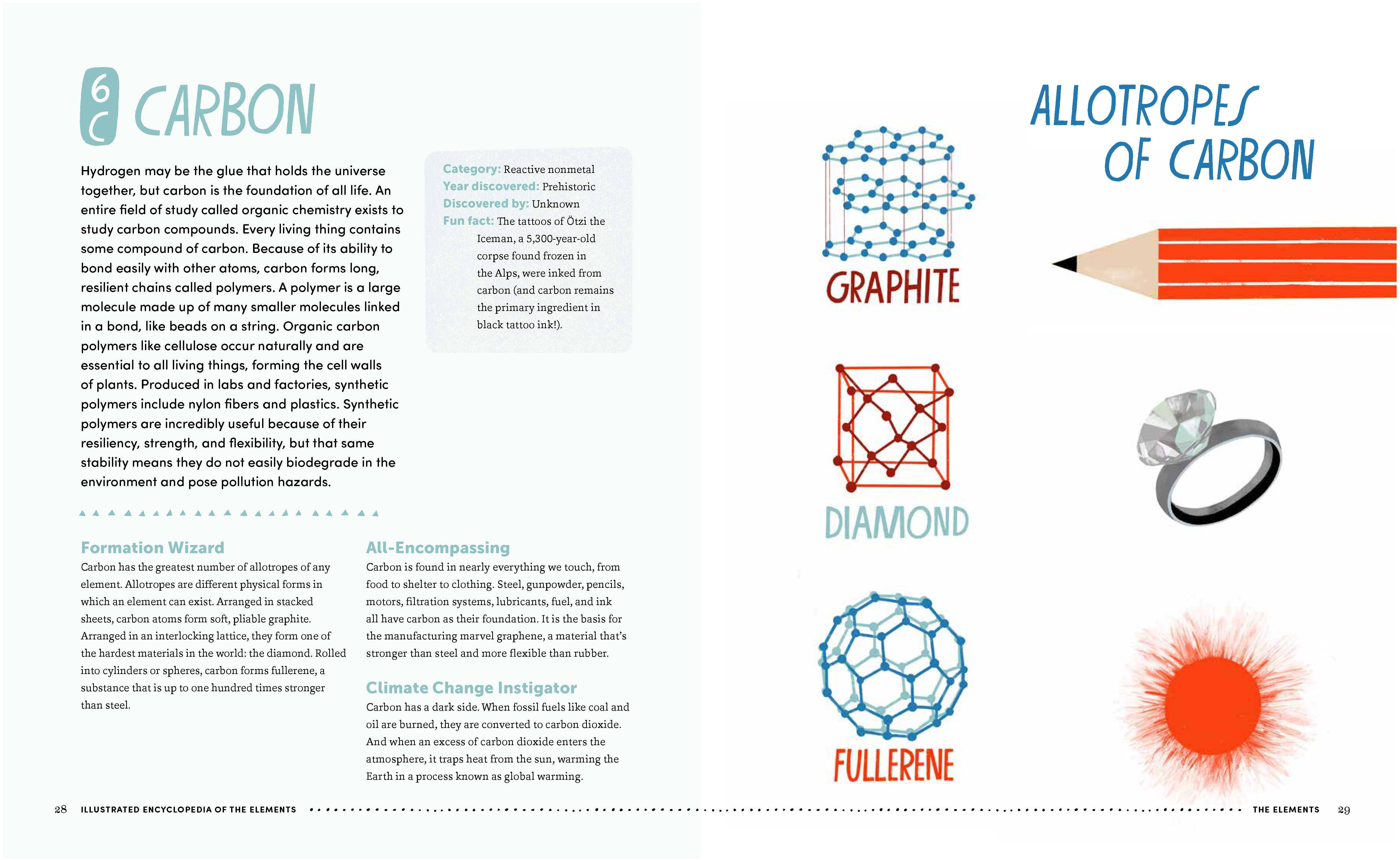 Chronicle Books - Wholesale Reference - The Illustrated Encyclopedia of the Elements9