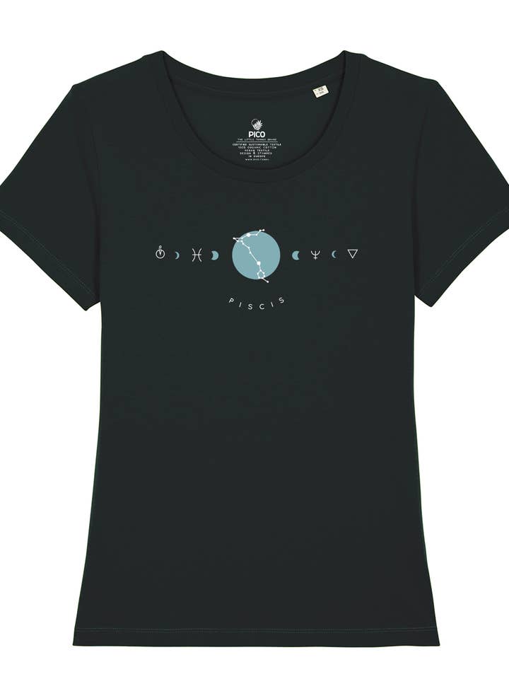 fisk | Horoskop for engroshandel hos Pico