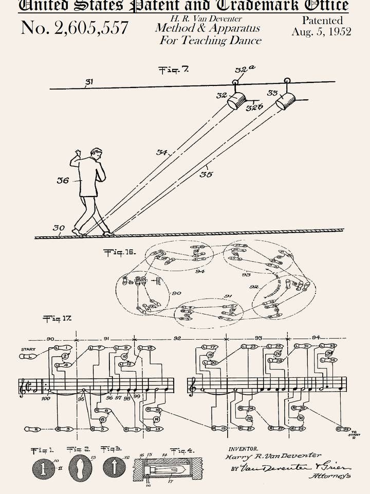 Method and Apparatus for Teaching Dance Greeting Card for wholesale by PATENT PRESS GREETING CARDS