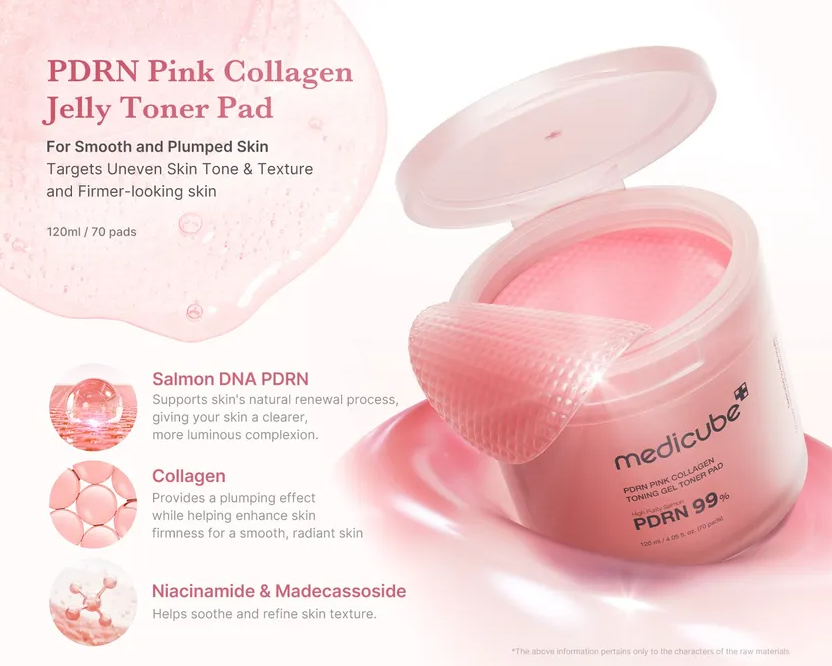 Best Beauty Group - Wholesale Facial Toner - MEDICUBE PDRN Pink Collagen Toning Gel Toner Pad (70ea)4