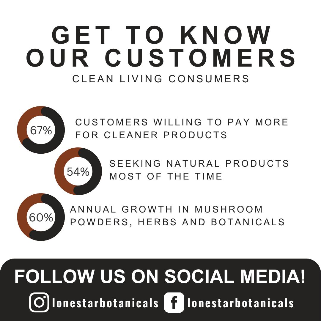 Lone Star Botanicals - Vente Poudres protéinées/superaliments - Poudre d'extrait de champignon Chaga biologique -- 100 g6