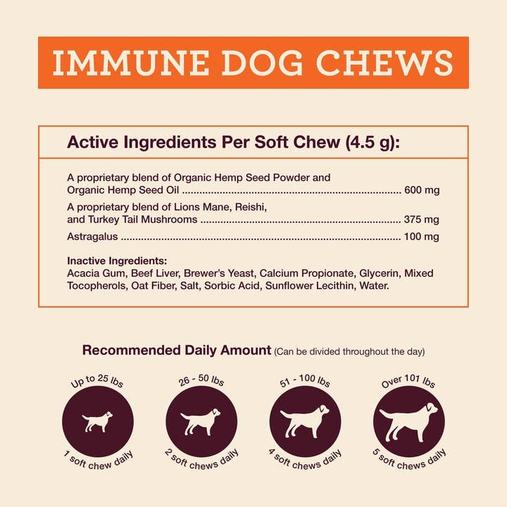 Hemp Well - Wholesale Pet Treats - Dog - Hemp Well Immune Allergy Dog Soft Chews