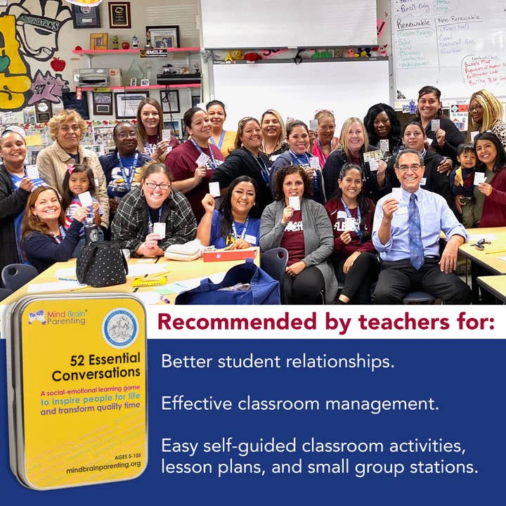 Mind Brain Emotion - Wholesale Card Game - 52 Essential Conversations4