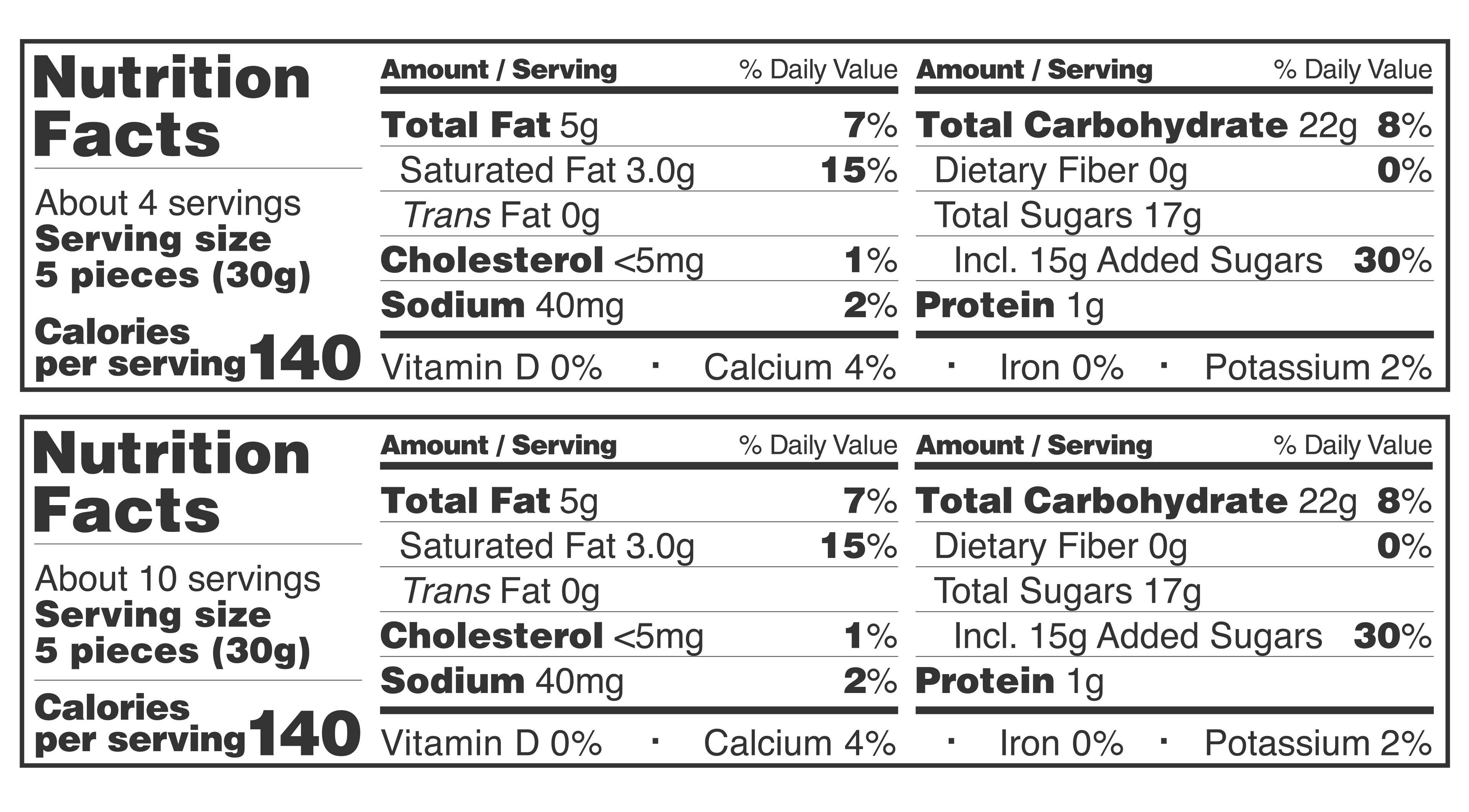 Lakrids by Bülow - Wholesale Chocolate Covered Sweets - C – SOUR  STRAWBERRY - White Chocolate Coated Red Licorice8