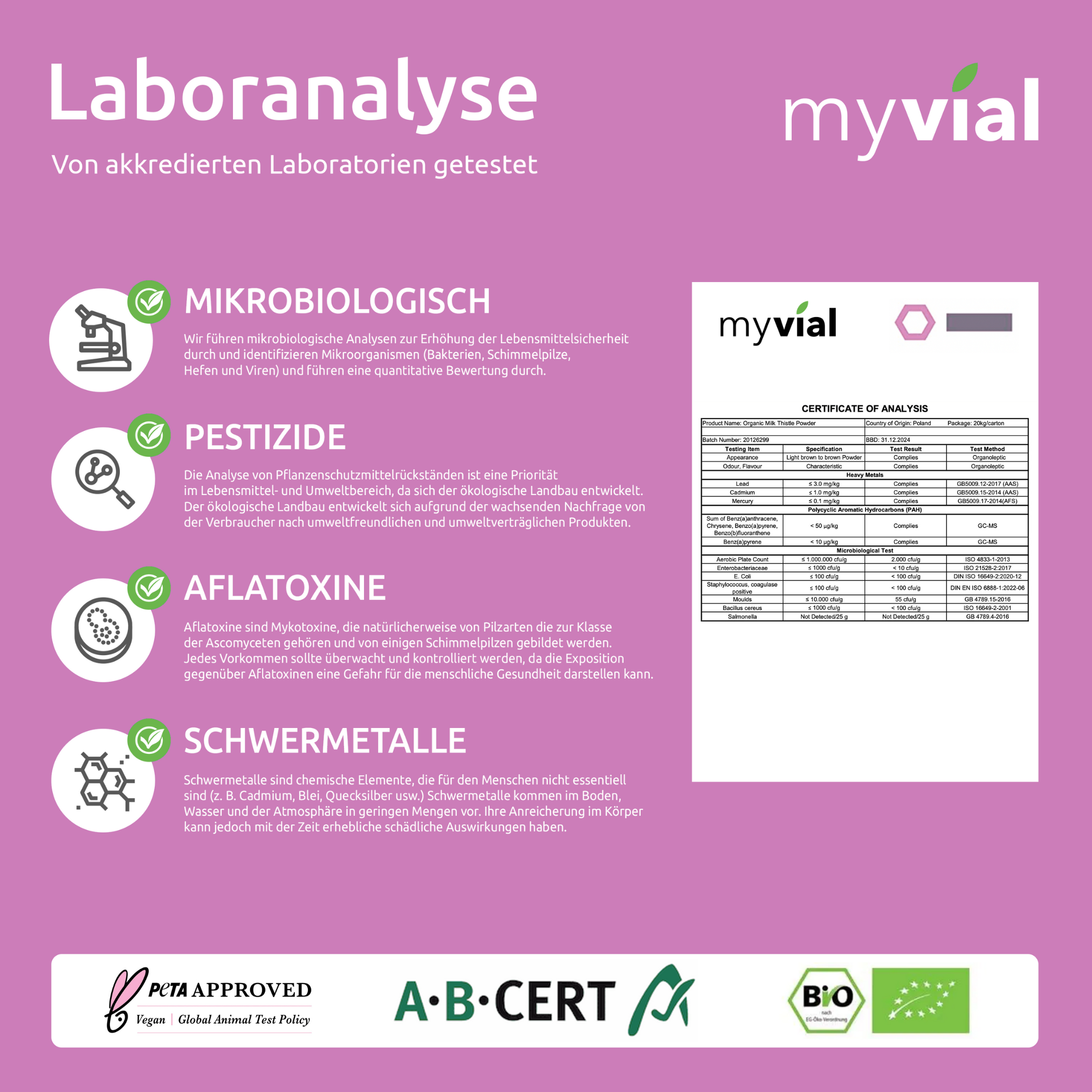myvial - Wholesale Oral Supplement/Vitamin - Organic Milk Thistle Complex Capsules2