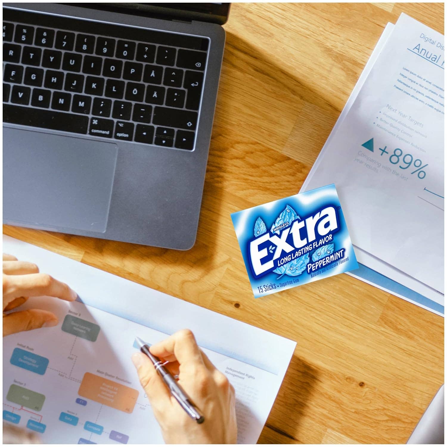 Snacky Candy – wholesale Chewing gum – Extra Gum Slim Pack Peppermint 15 stick 10 packs2