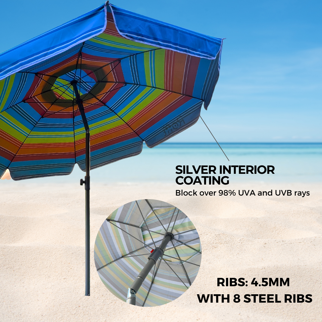 ROFFT USA LLC - Vendita all'ingrosso Ombrellone da spiaggia - Ombrellone da Spiaggia ROFFT 2 m in acciaio e alluminio resistente54