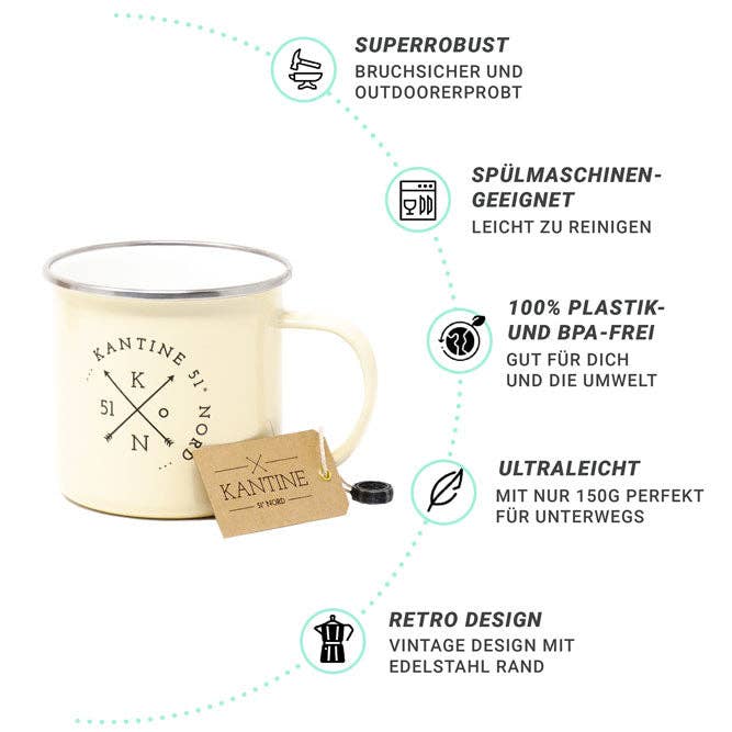 Kantine51°Nord - Wholesale Coffee Mug - camping mug1