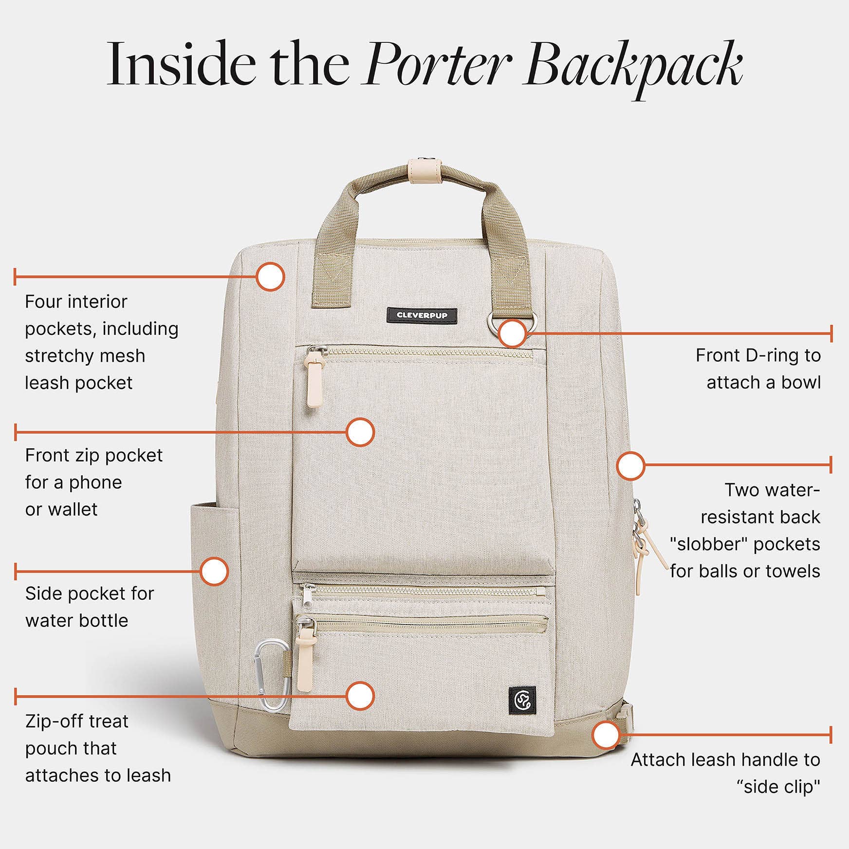 Cleverpup - Wholesale Pet Treat Bag - Dog - Porter Dog Gear Backpack14