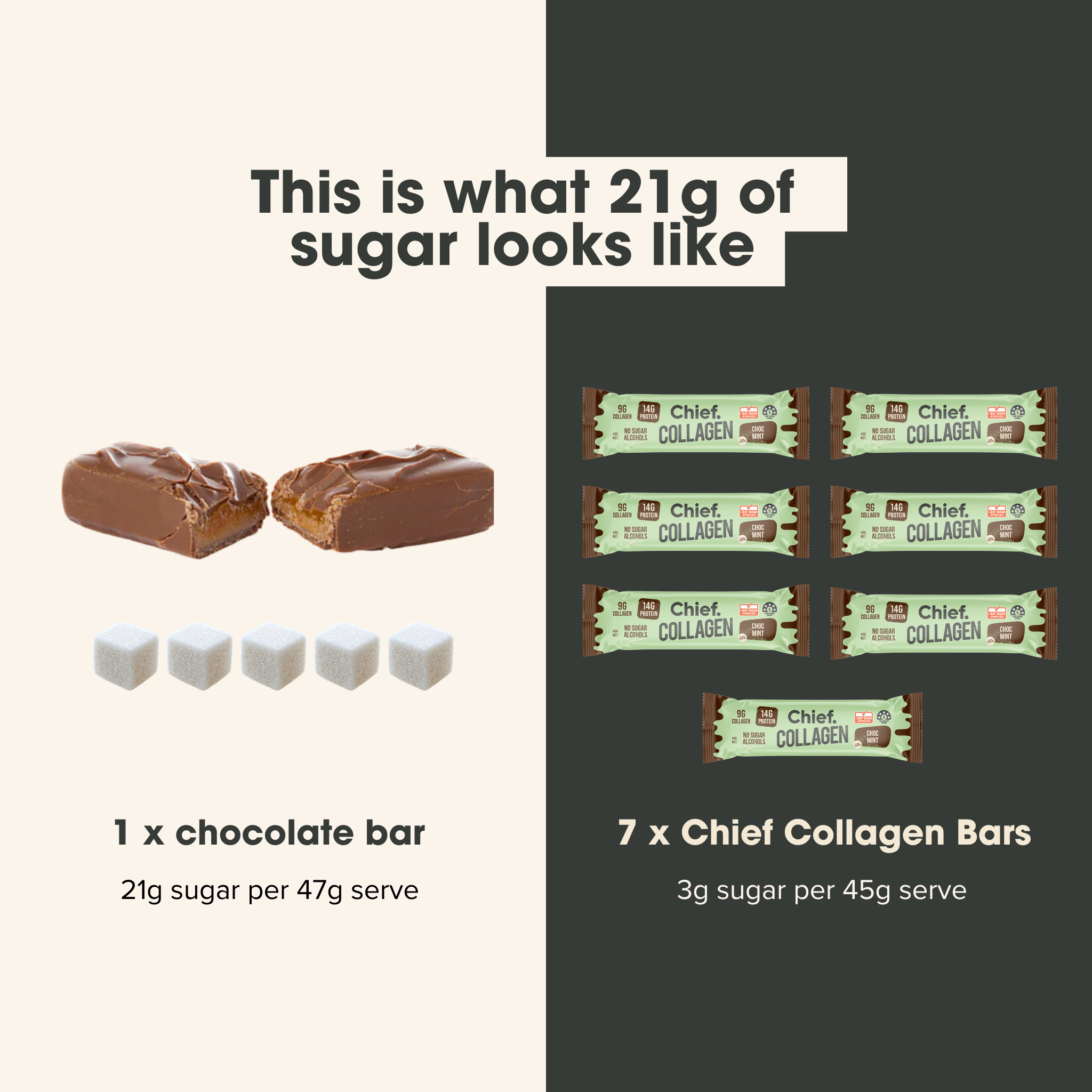 Chief Nutrition - Wholesale Snack bar - Collagen Protein Bars - Choc Mint2