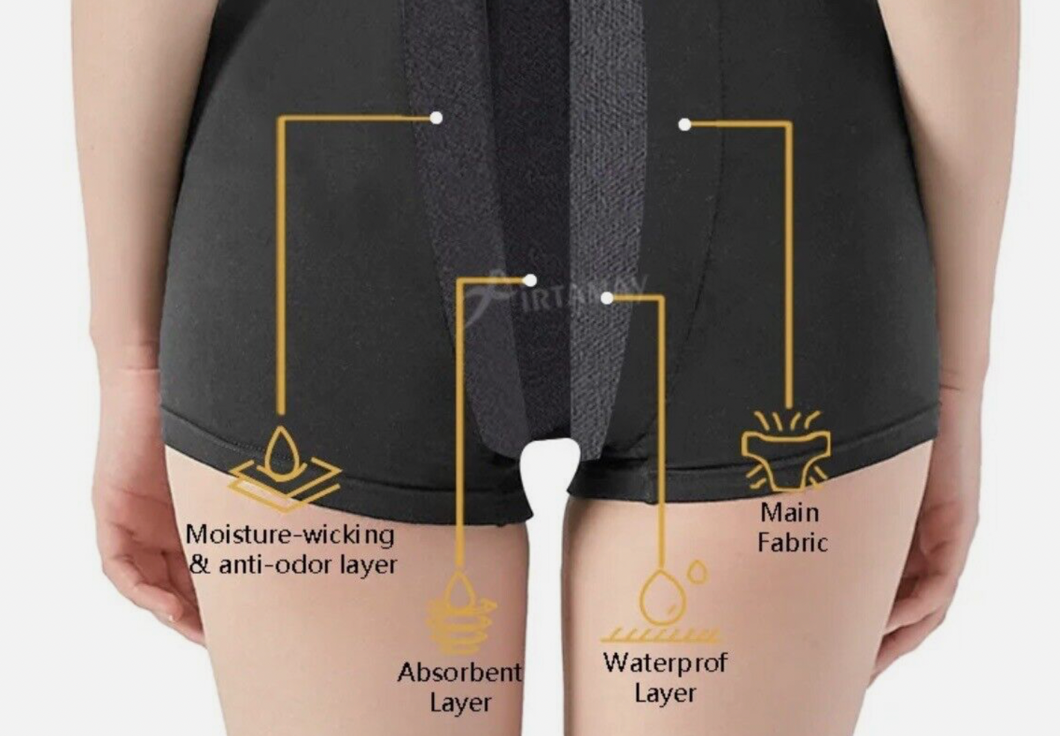 Conscious Generation – Engroshandel Menstruationsundertøj - Dame – Genanvendelige menstruationsboxershorts - Sort & Grå3