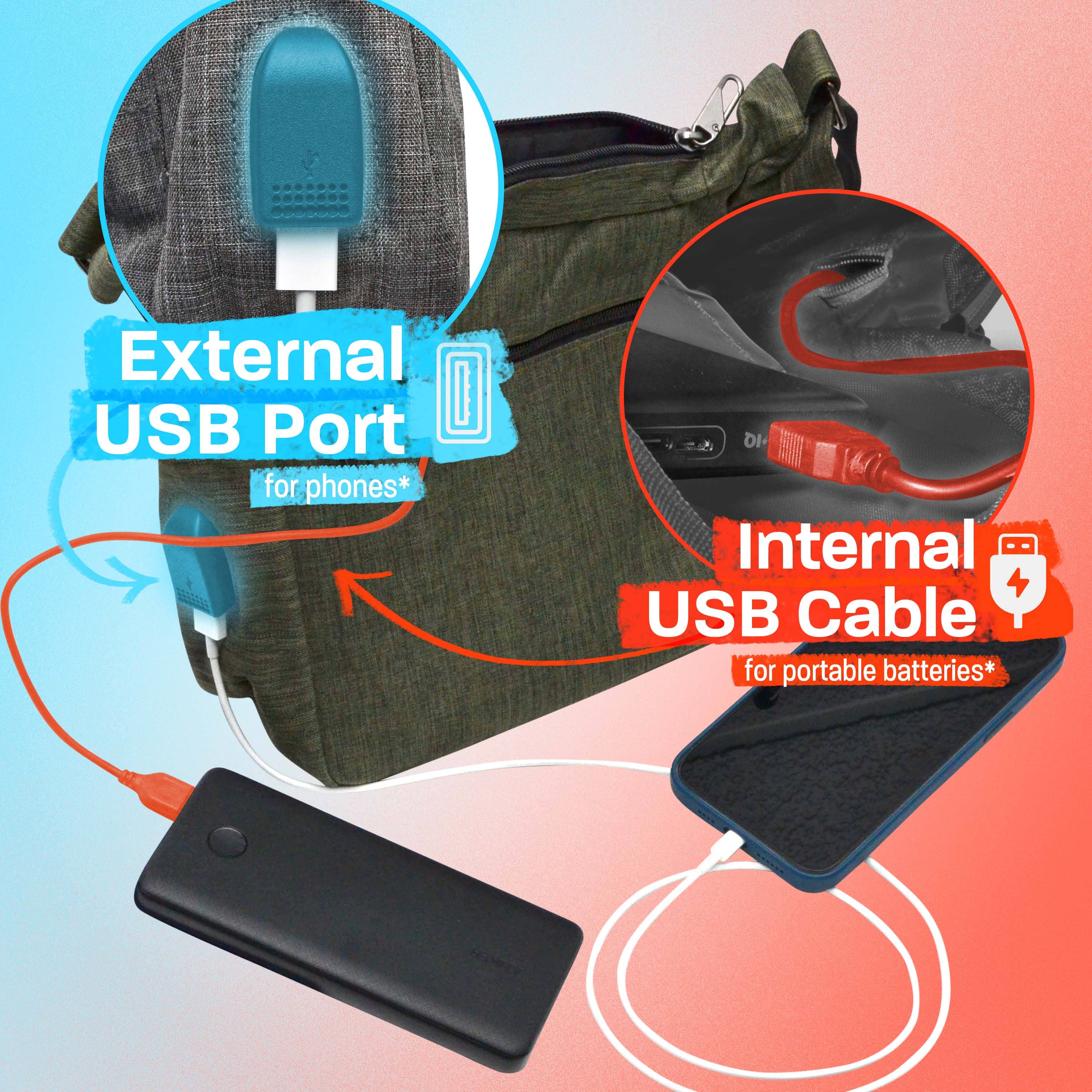 Nupouch / Nufoot - Wholesale Crossbody Bag - Women's - Nupouch Anti Theft Crossbody Bag Pastel14