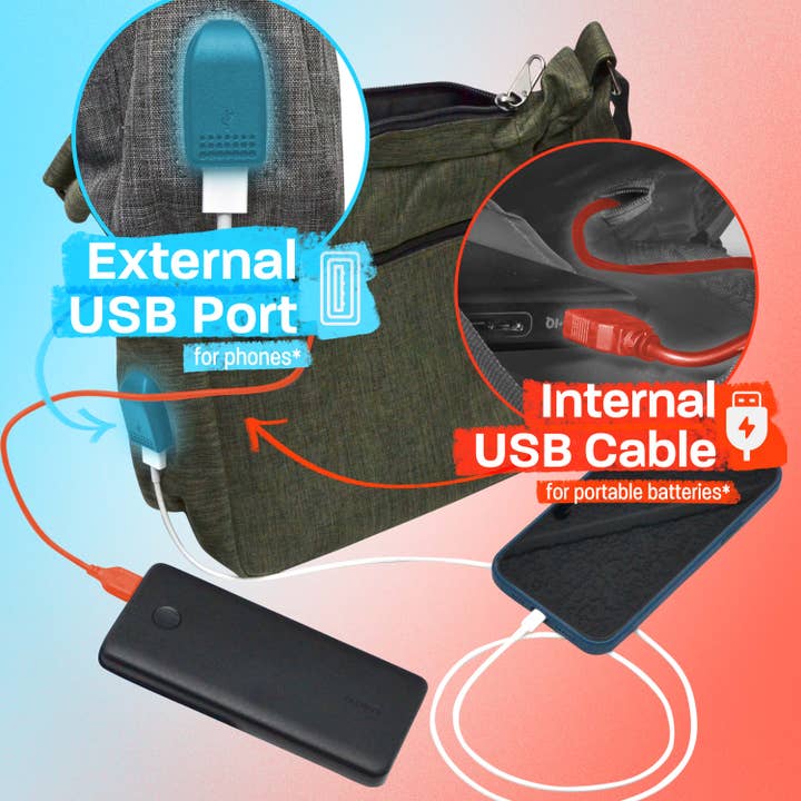 Nupouch / Nufoot - Wholesale Crossbody Bag - Women's - Nupouch Anti Theft Crossbody Bag Pastel14