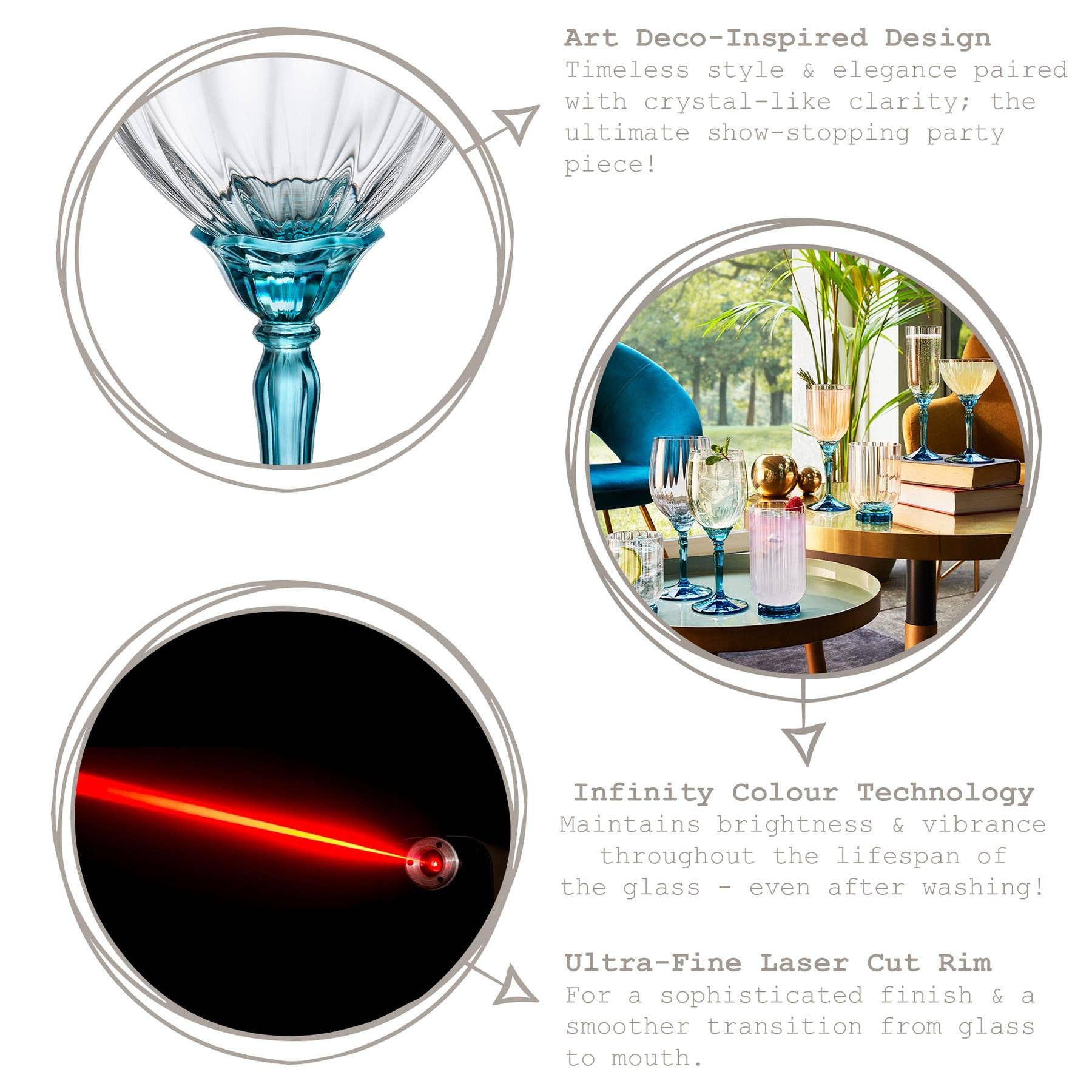 Rinkit Ltd - Vente Verres à cocktail/alcool - Florian verre à cocktail champagne 240 ml - par Bormioli Rocco1