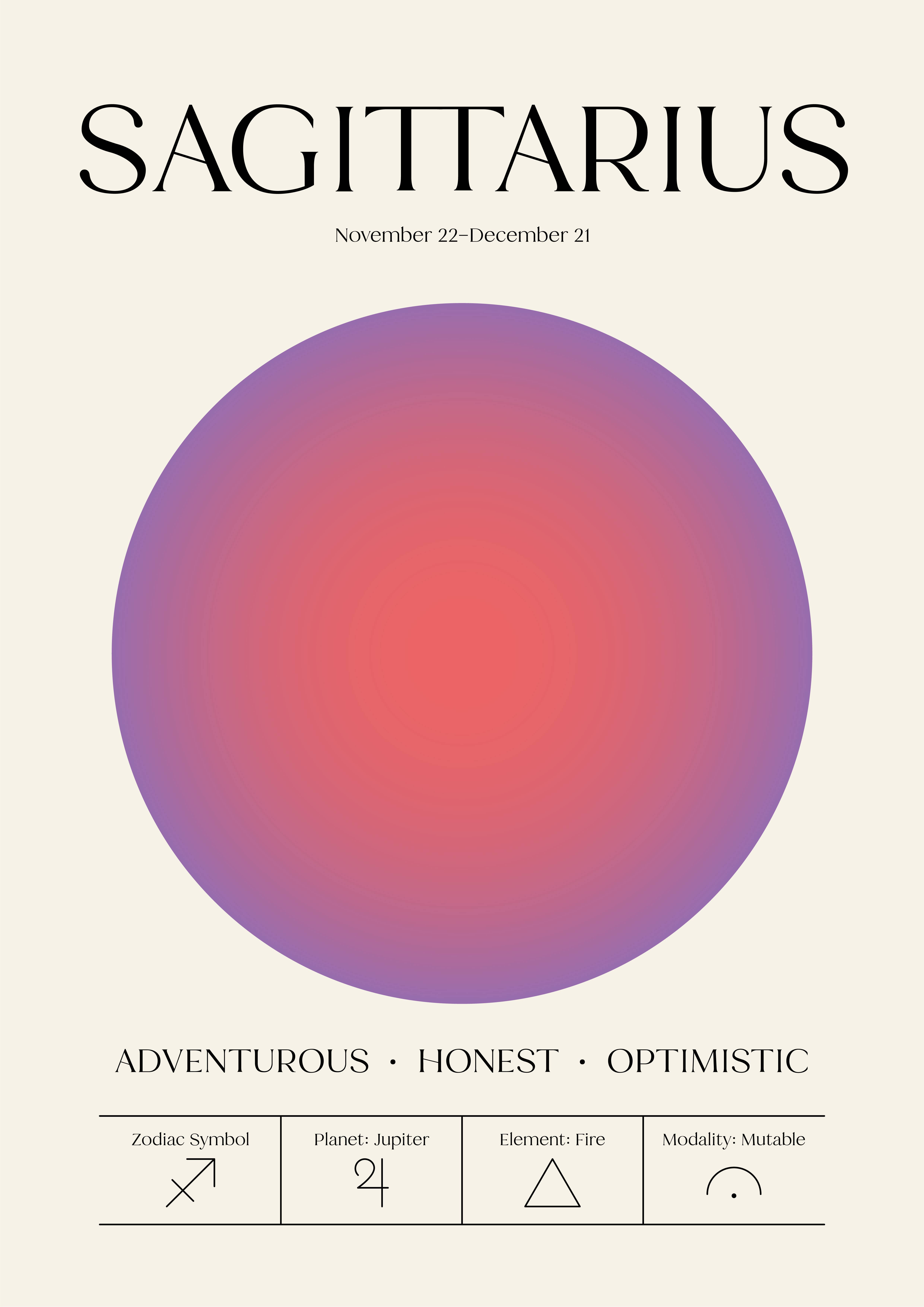 Little Viper Co - Wholesale Art Print - Zodiac Aura Astrology Star Sign Celestial Print 11