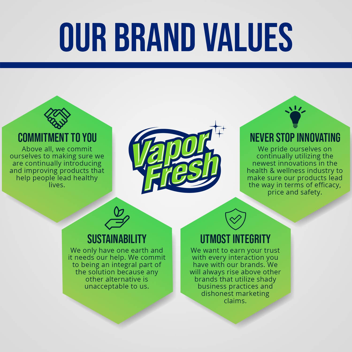 Vapor Fresh - Wholesale Sports & Outdoor - Vapor Fresh® Sports Cleaner and Deodorizer Spray, 16 oz6