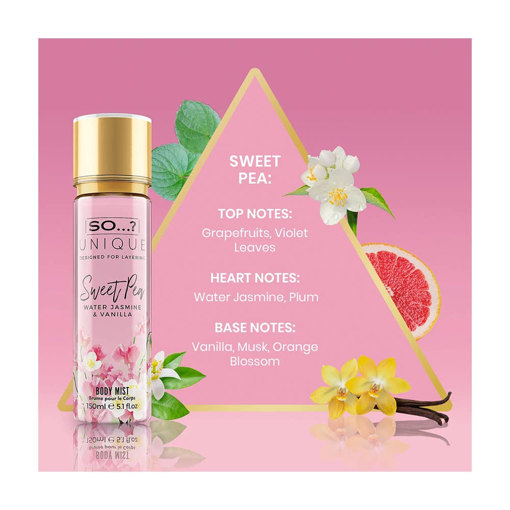 RAPHAEL COSMETIC CONSULTING / FASHION MAKE·UP - Wholesale Face en body mist/water - LICHAAMSMIST 150ML - SO...? UNIQUE25