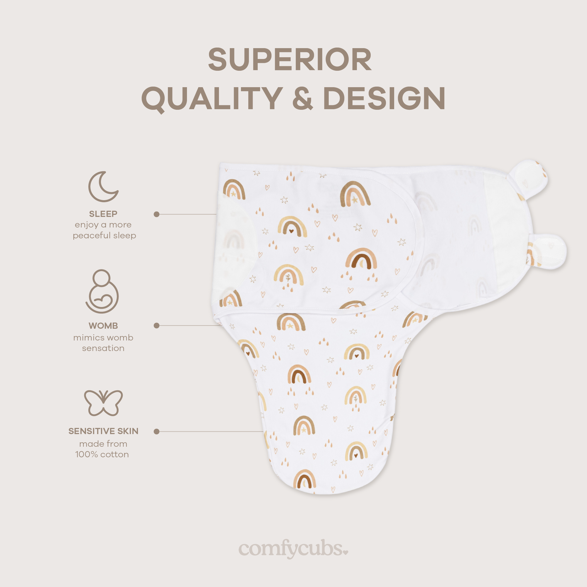 Comfy Cubs – wholesale Swaddle – Baby – Easy Swaddle Blanket, 3 Pack - 100% Cotton by Comfy Cubs30