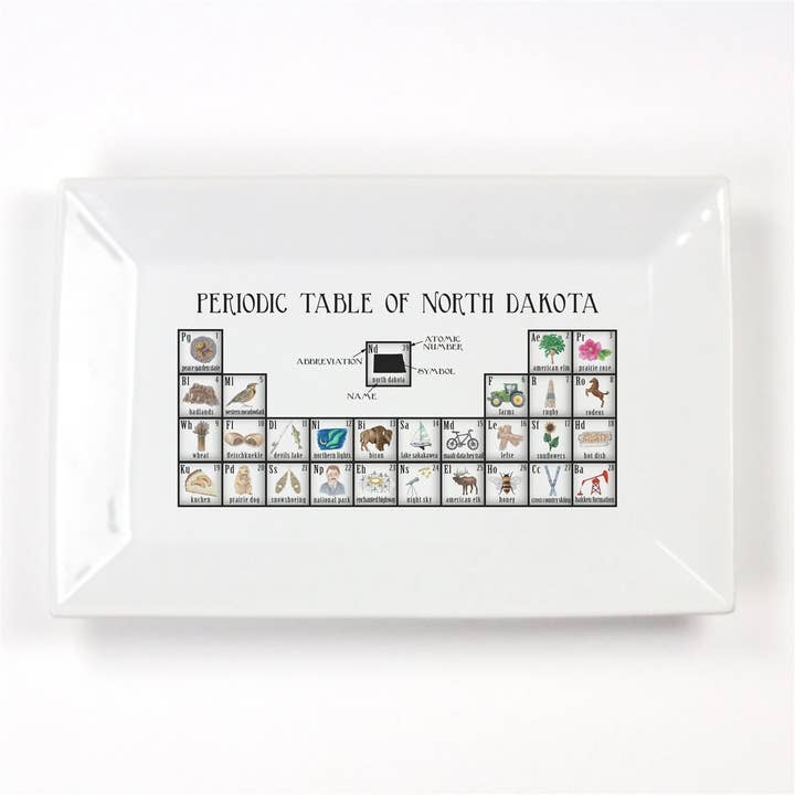 North Dakota Periodic Table Porcelain Platter for wholesale by Dishique