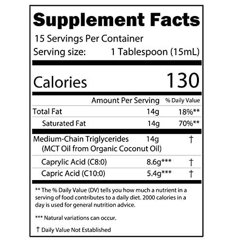 Kate Naturals - Wholesale Cooking Oil - Organic MCT Oil