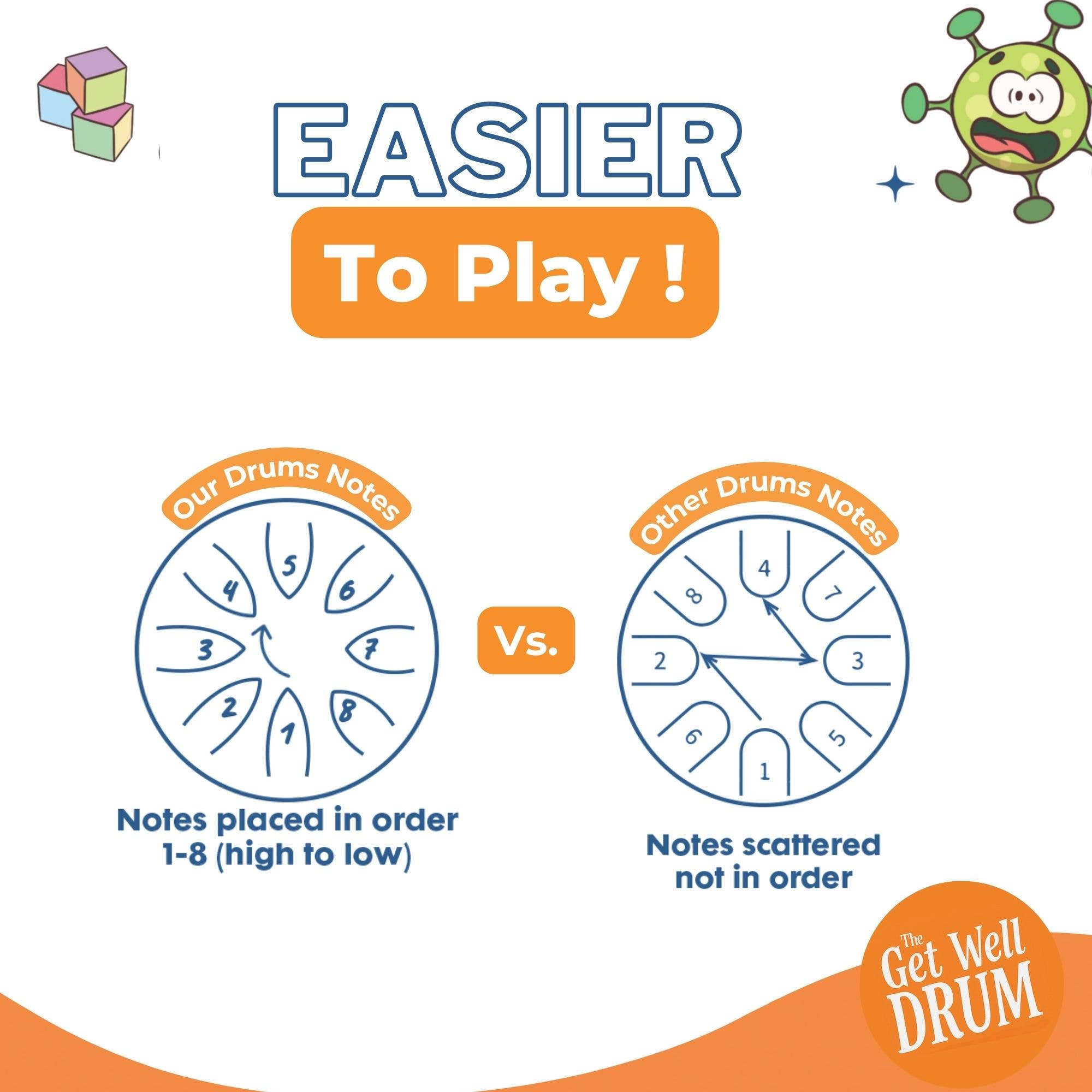 Sounds Of Silence Drums - Wholesale Musical Instrument - The Get Well Drum – 6” Steel Tongue Drum for Kids with Music8