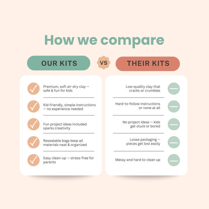 Breathe People - Venta al por mayor Kit de manualidades - Niños - Kit de Arcilla DIY para Niños: Haz y Pinta Tus Propios Platillos para Baratijas4