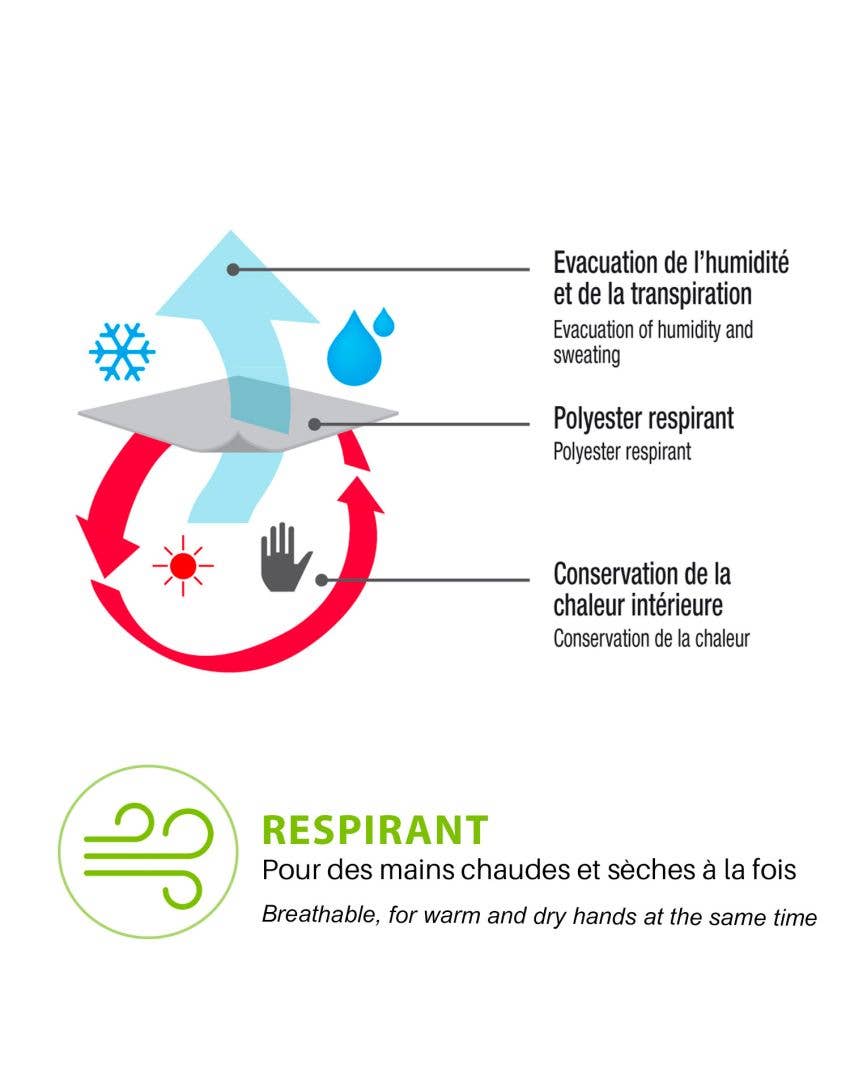 Wantalis Sport - Wholesale Gloves - Unisex - Sancy - Heated Touchscreen Under-Gloves #14