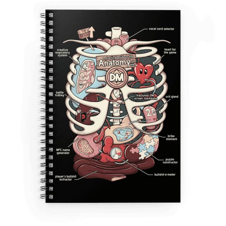 GlassStaff - Wholesale Notebook - Anatomy of the DM Spiral Notebook