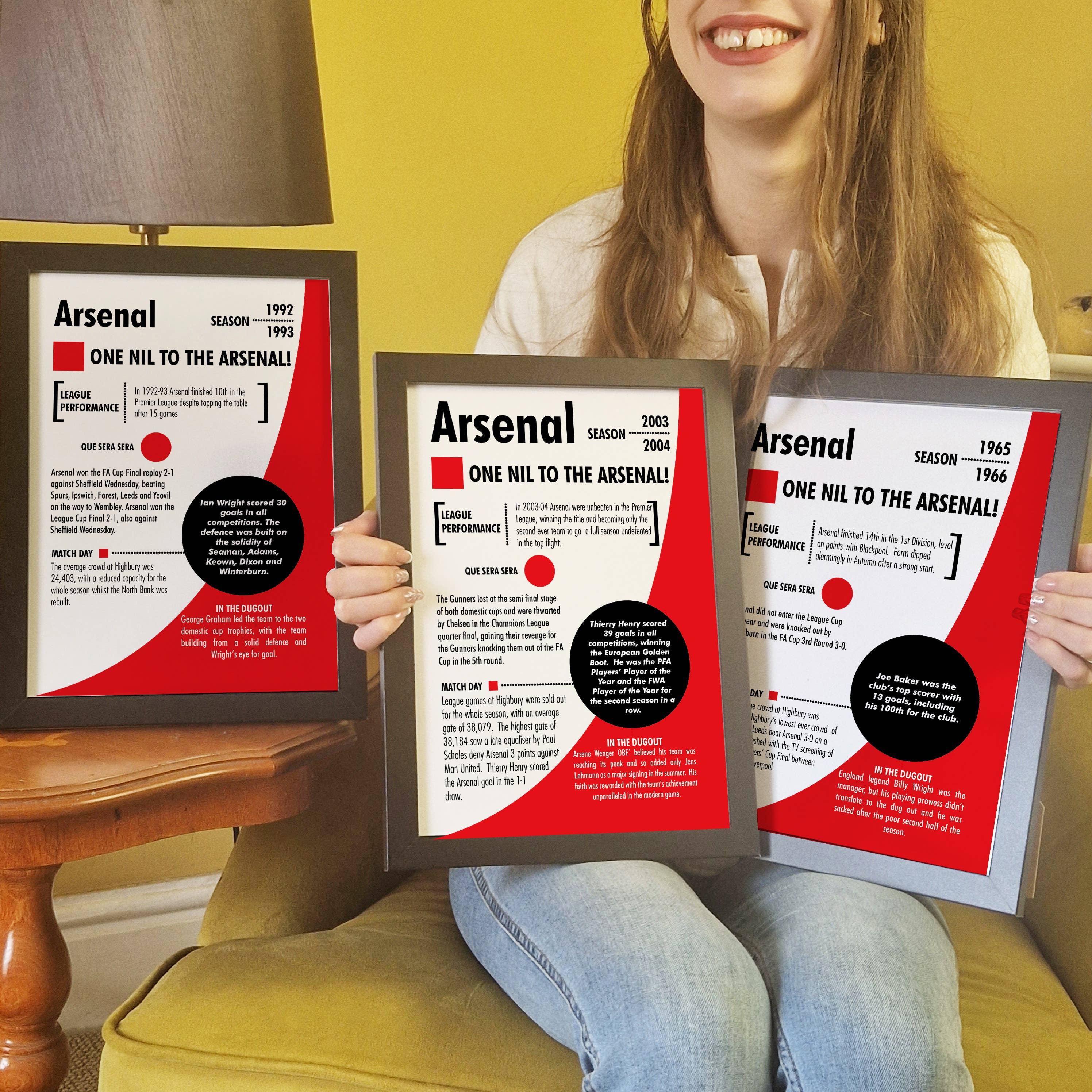 Afewhometruths – wholesale Art print – Arsenal season gift print0